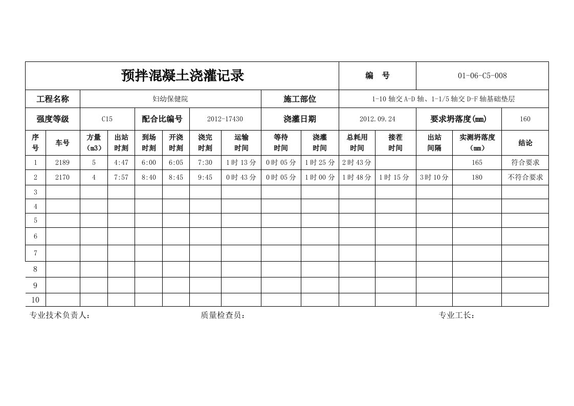 预拌溷凝土浇灌记录