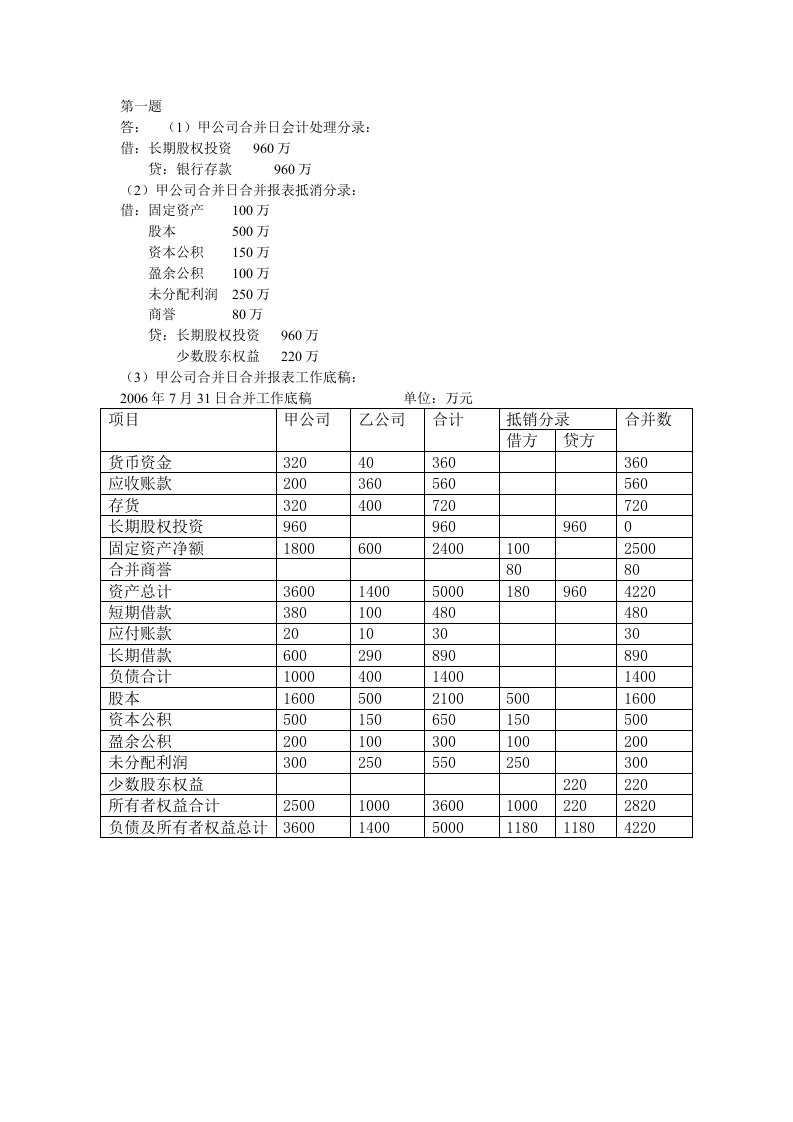 高级财务会计形考答案