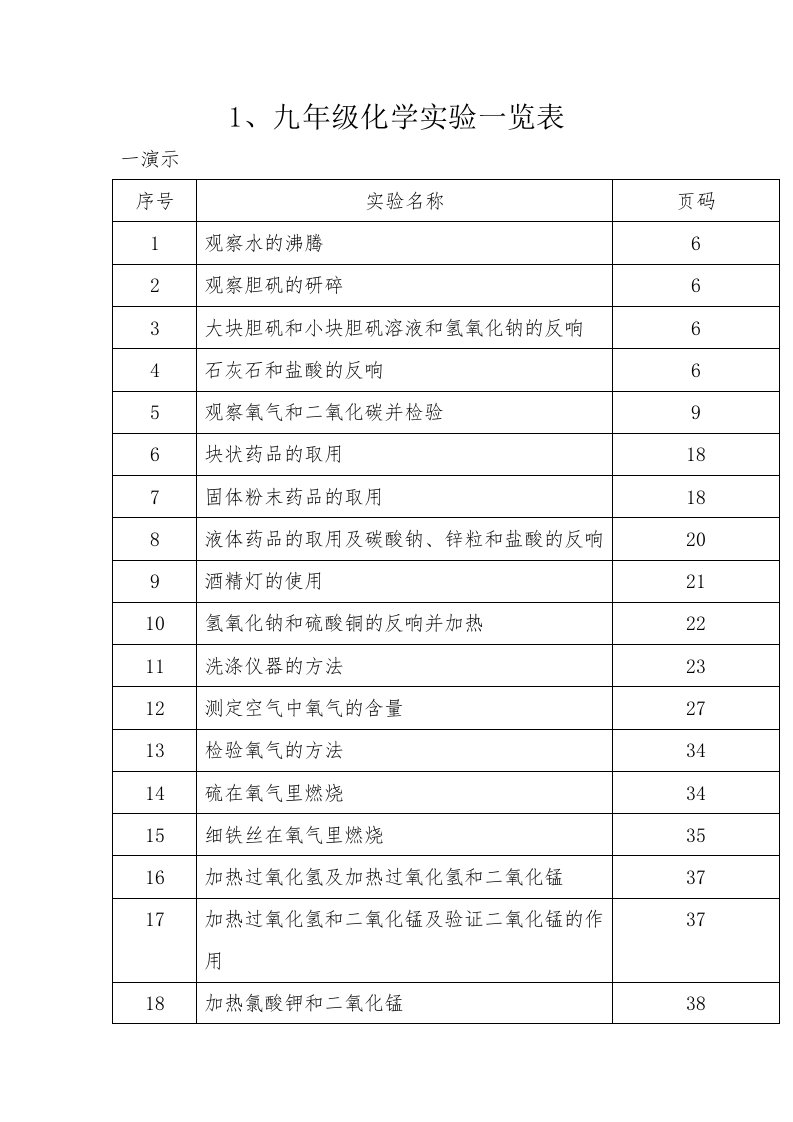 最新的理化生实验目录表