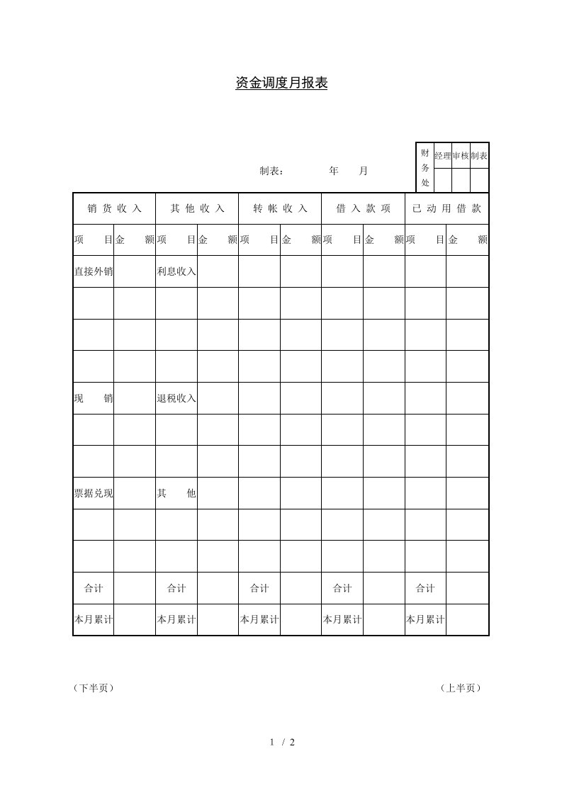 资金管理控制表格汇总83