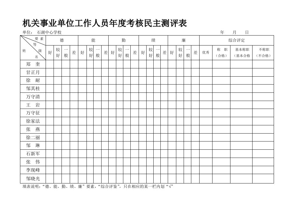 机关事业单位工作人员年度考核民主测评表