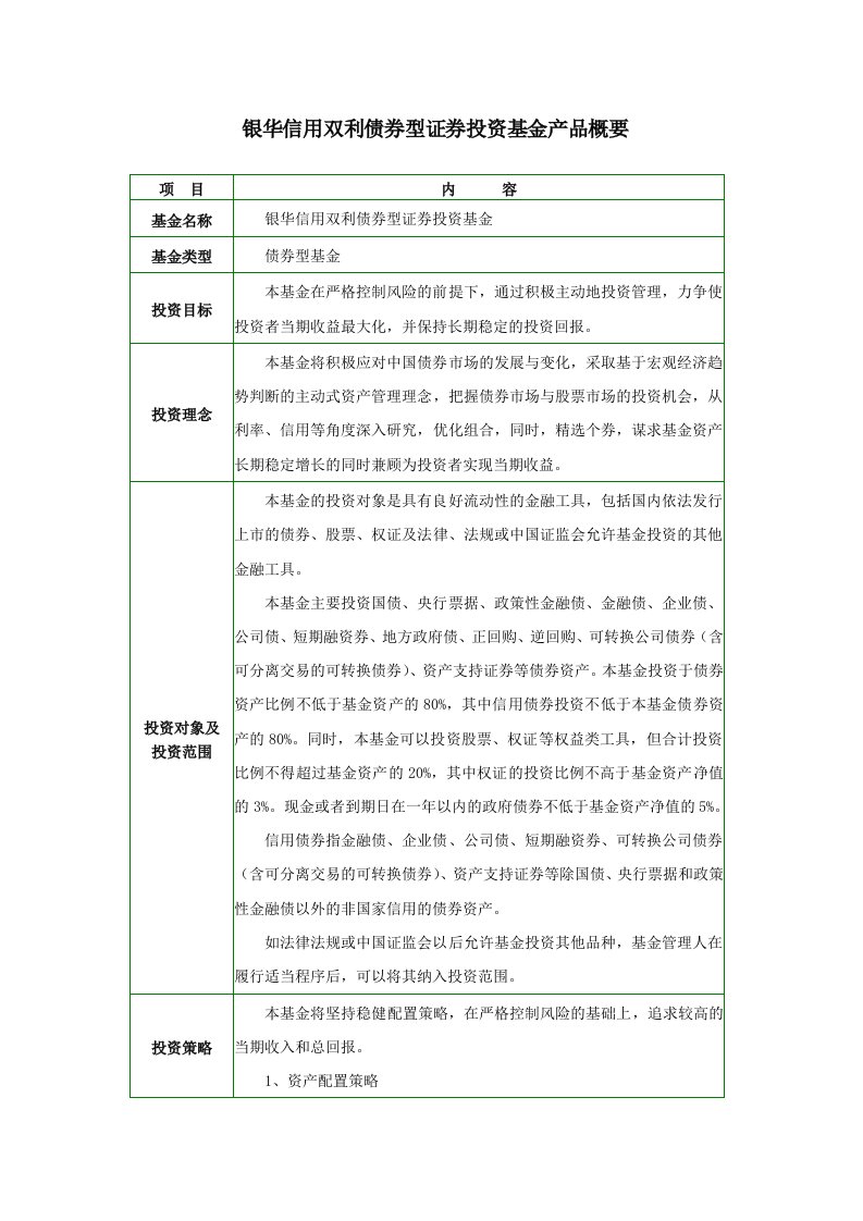 银华信用双利债券型证券投资基金产品概要