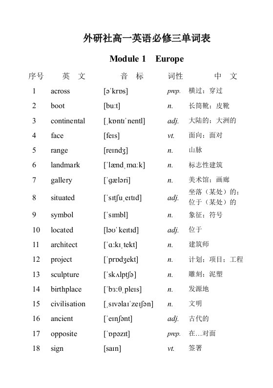 外研社高一英语必修3单词表