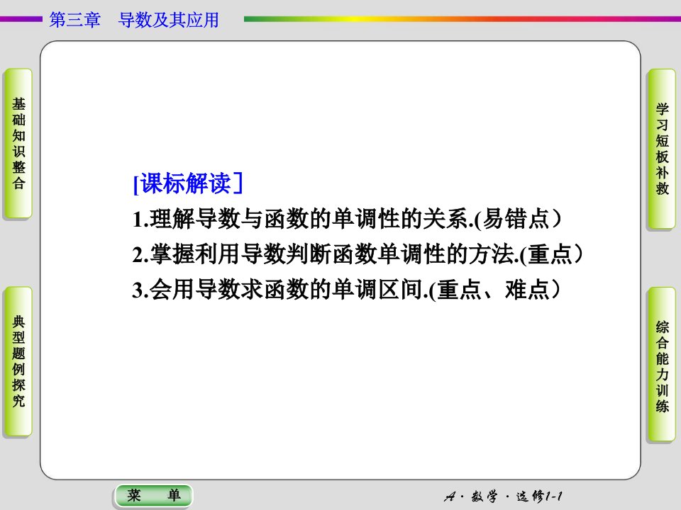 函数的单调性与导数习题课ppt课件