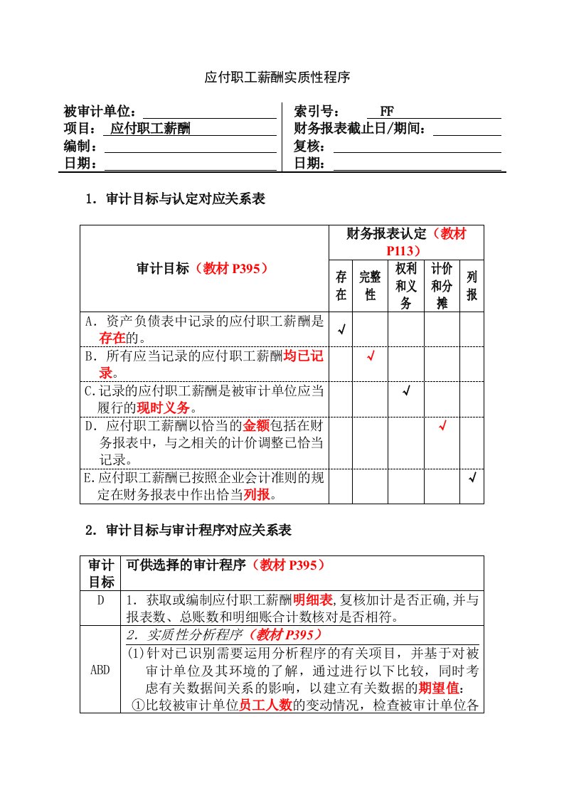 应付职工薪酬实质性程序