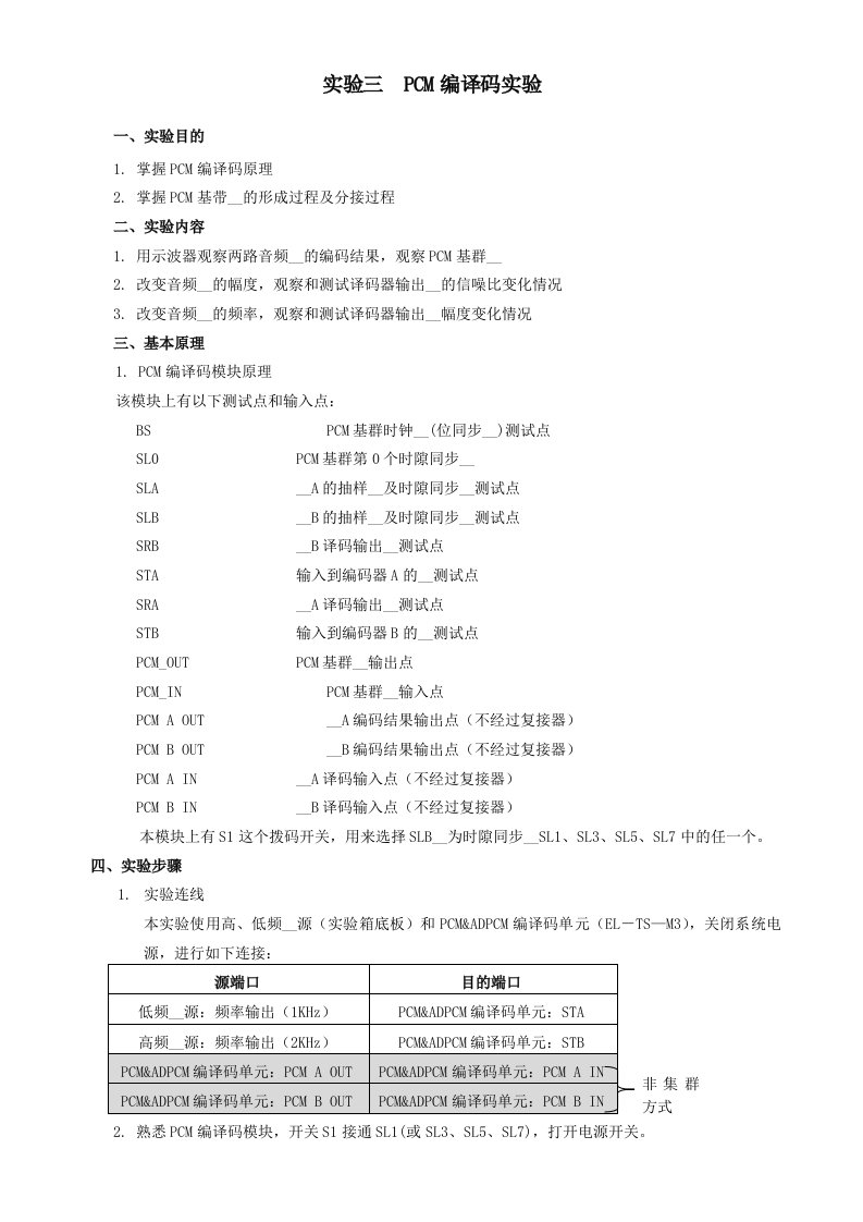 实验三PCM编译码