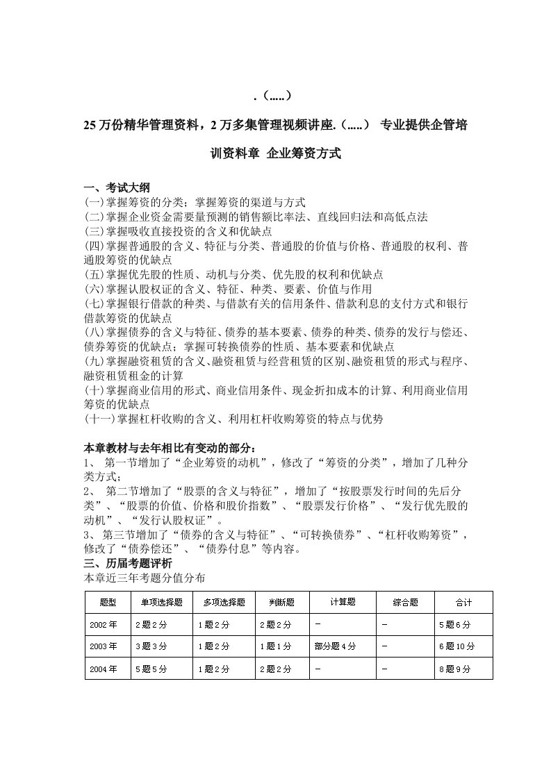 中国企业海外融资策略汇集84