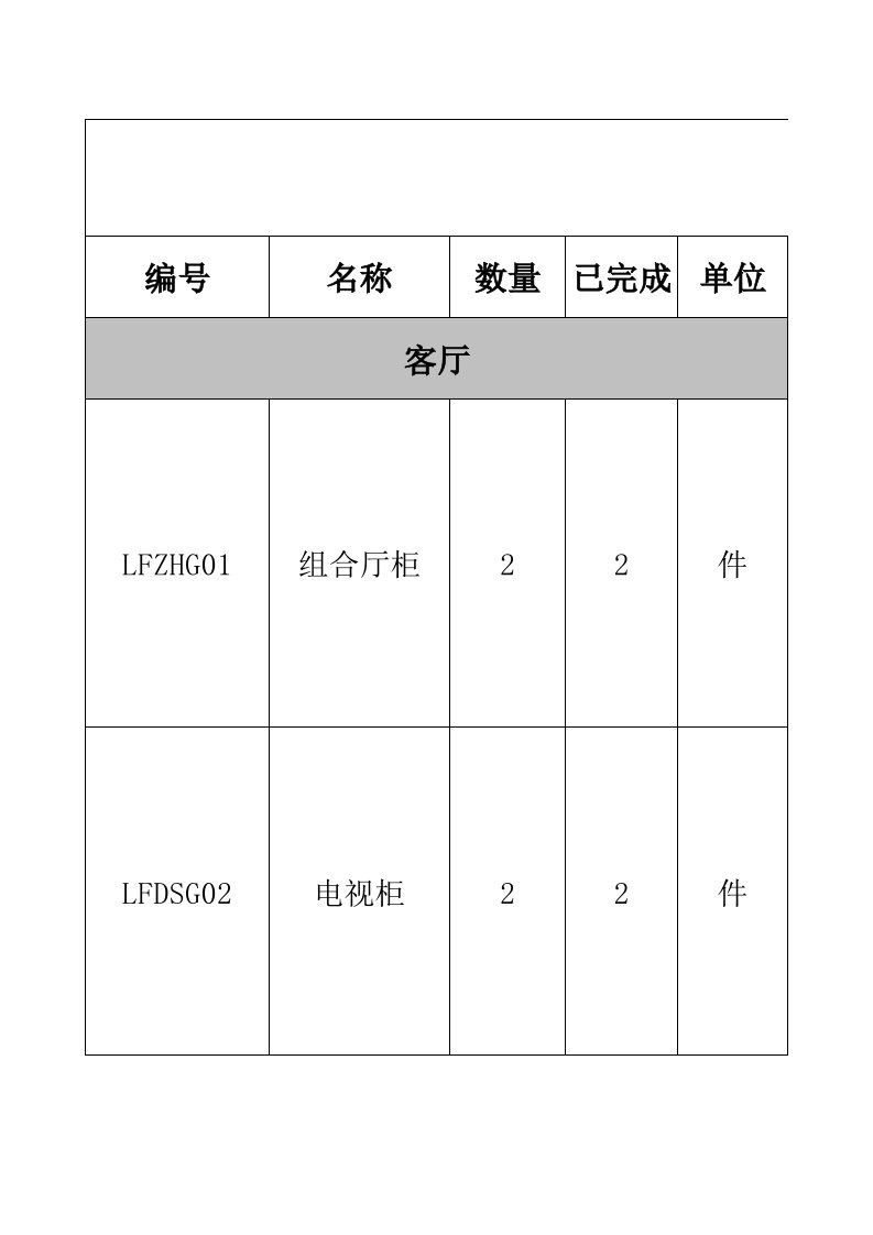 家具行业-家具设计规划表