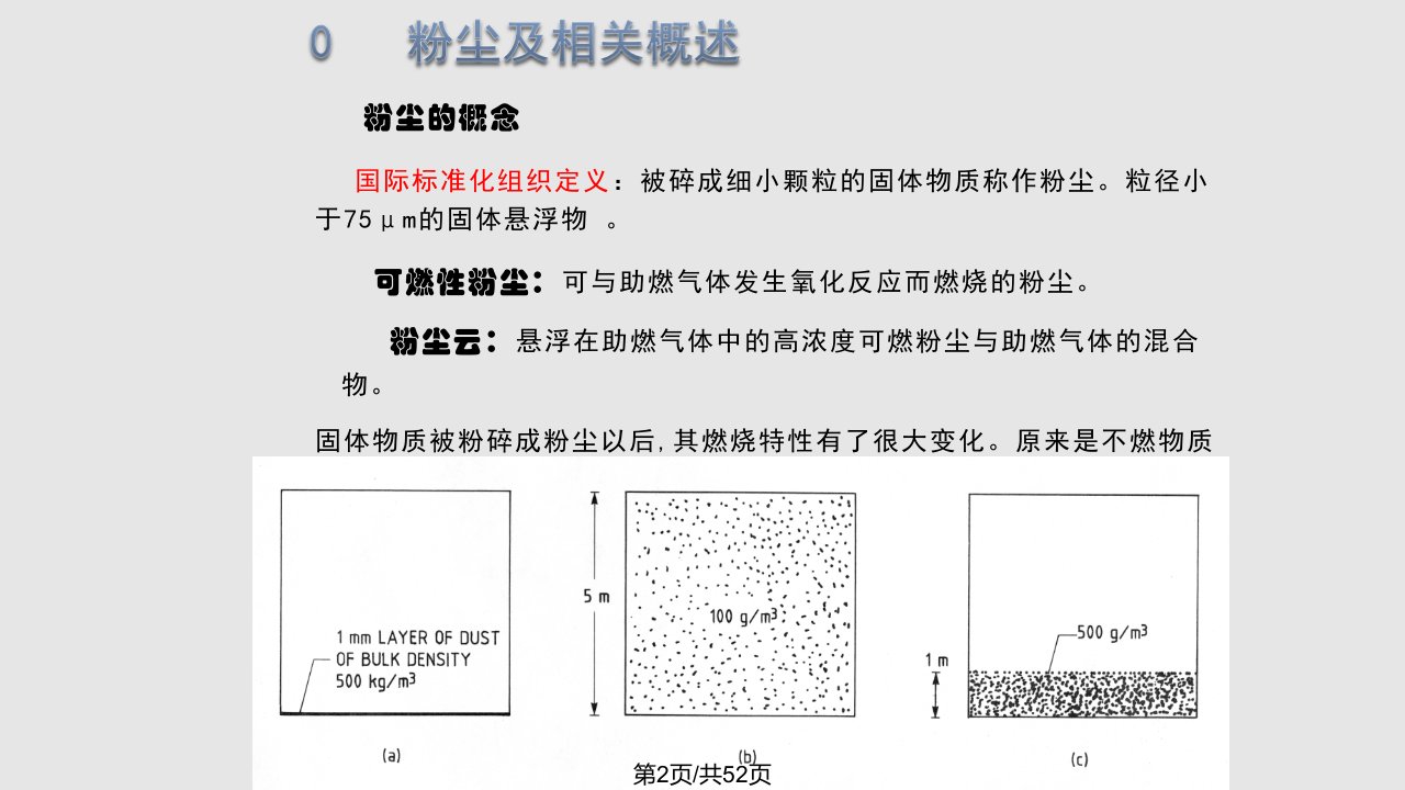 课件4粉尘车间安全管理技术