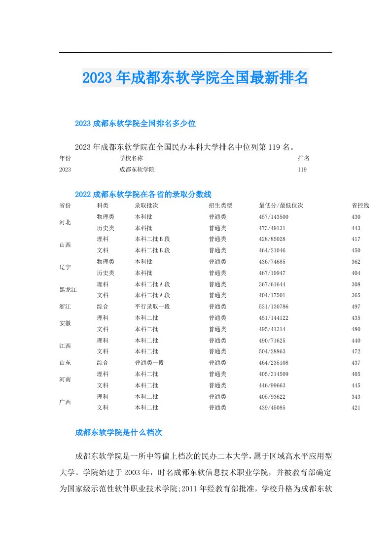 成都东软学院全国最新排名