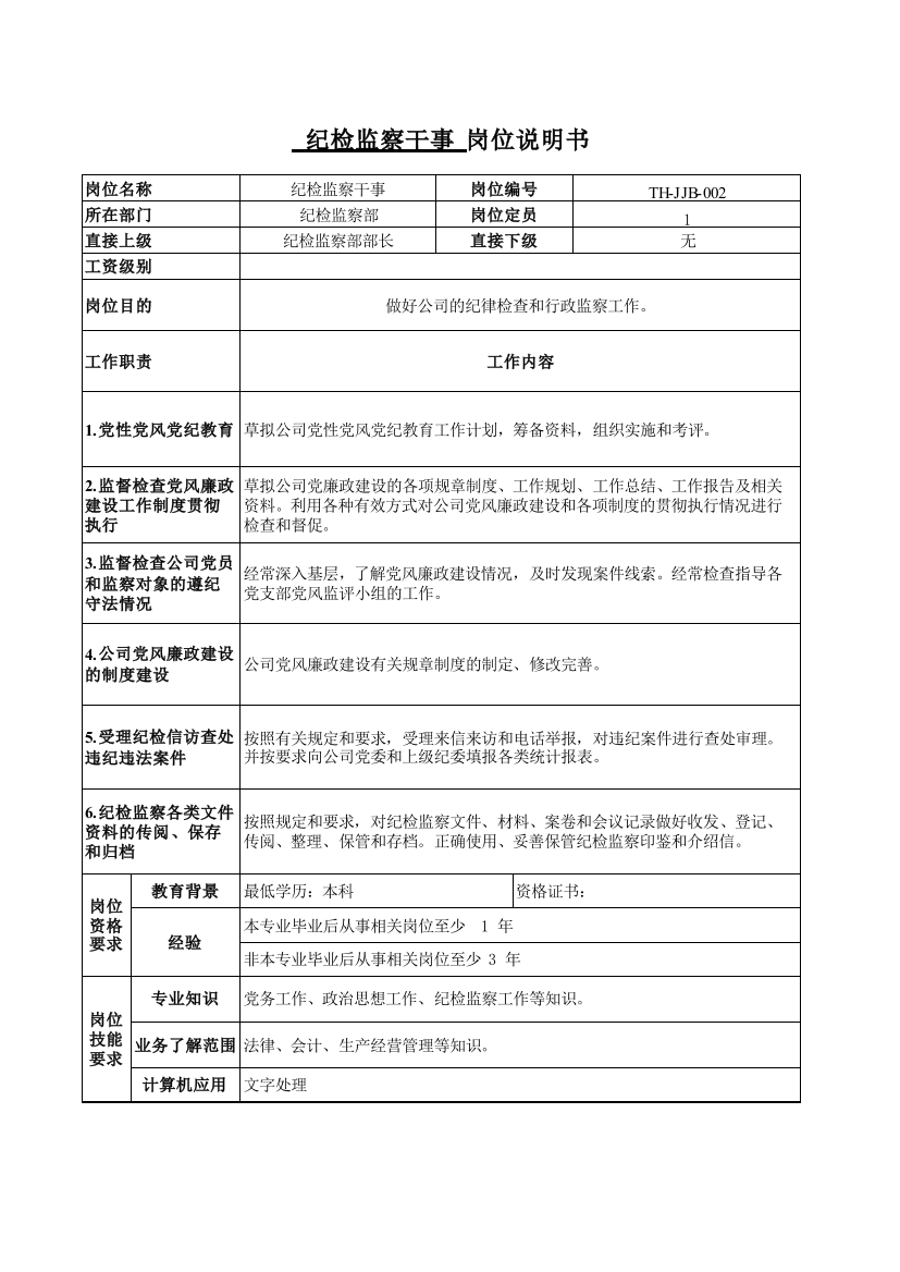 太行机械纪检监察部－1