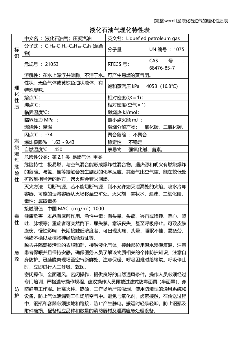 液化石油气的理化性质表