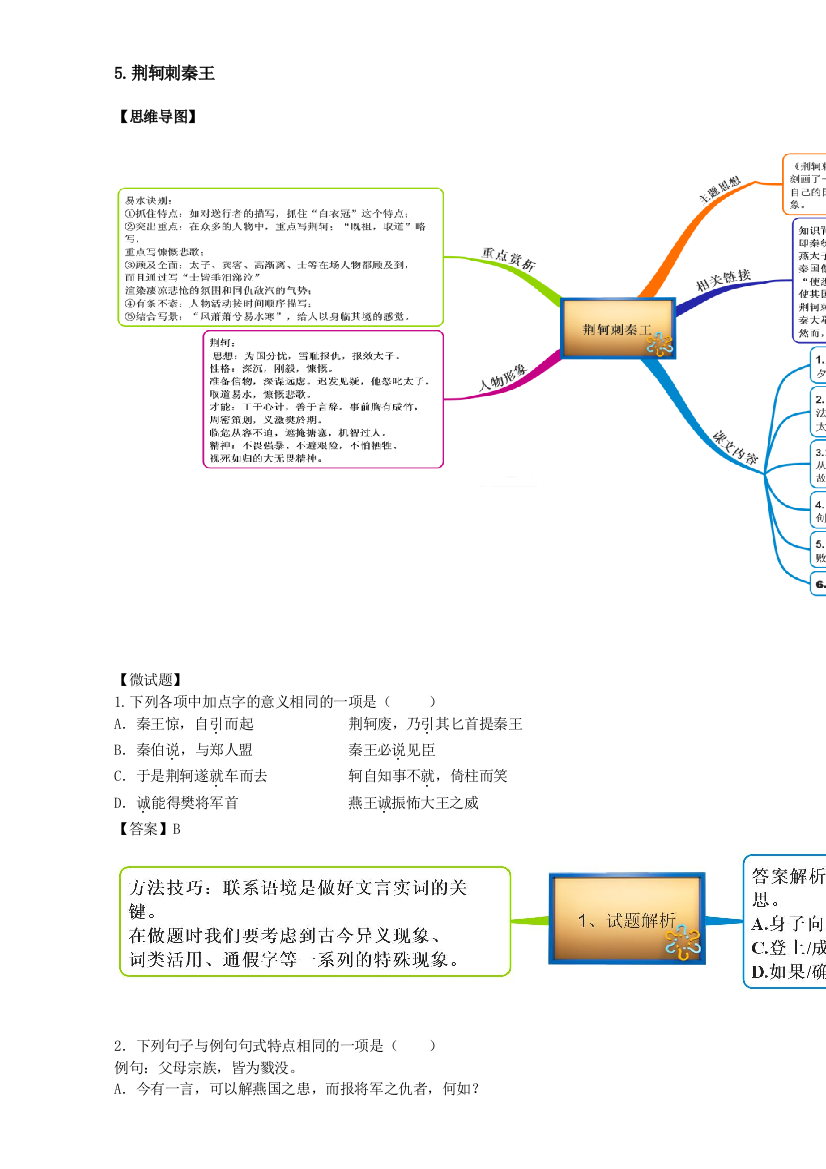 图解教材&人教版语文必修1（思维导图