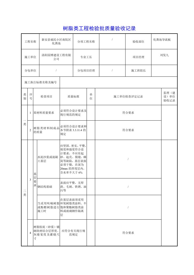 树脂类防腐工程检验批质量验收记录