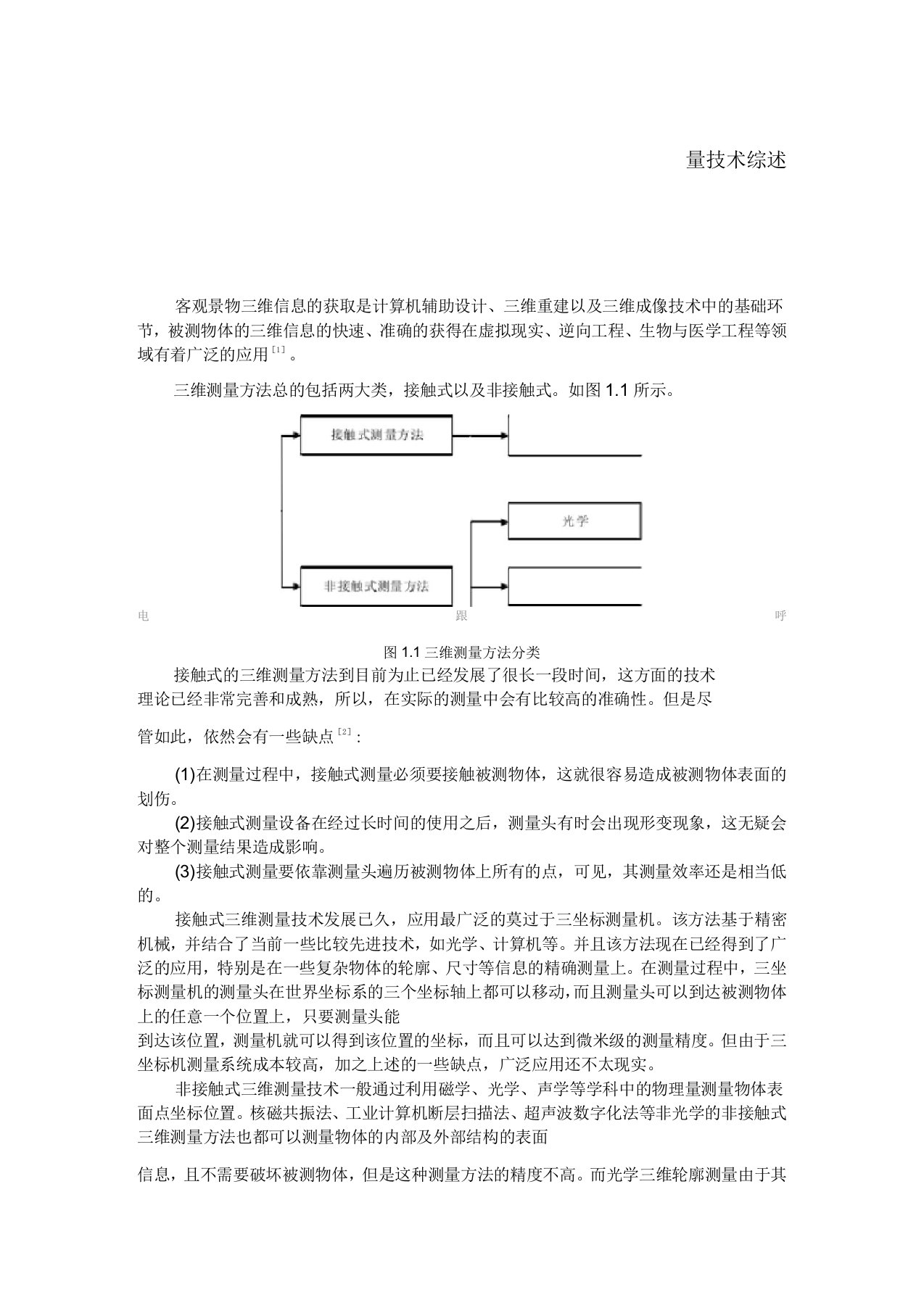 光学三维测量技术综述