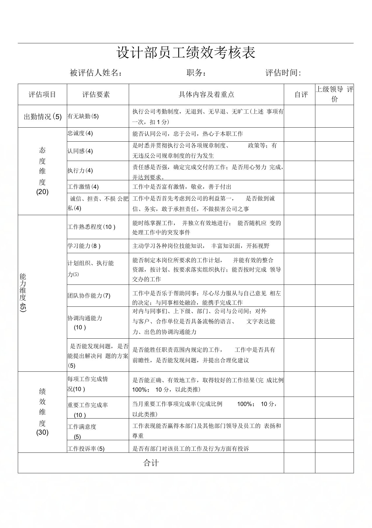 设计部员工绩效考核表