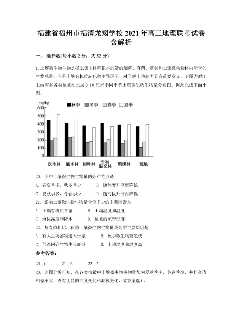 福建省福州市福清龙翔学校2021年高三地理联考试卷含解析