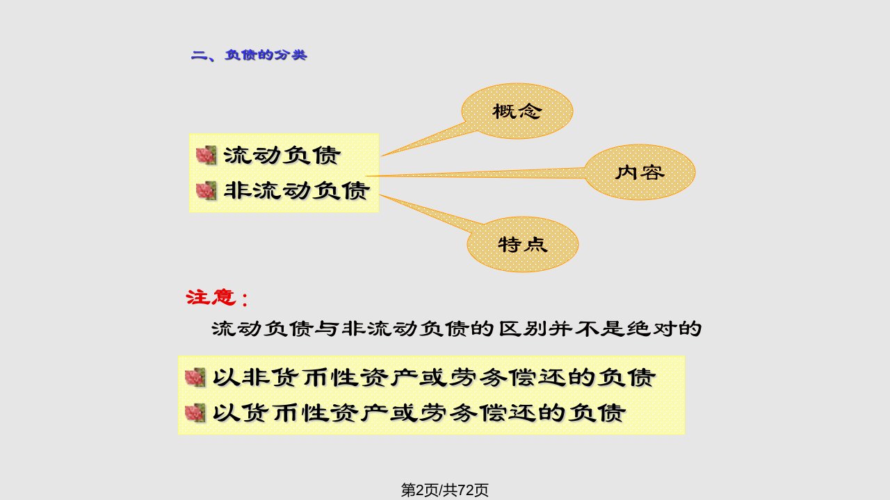 第8流动负债学习