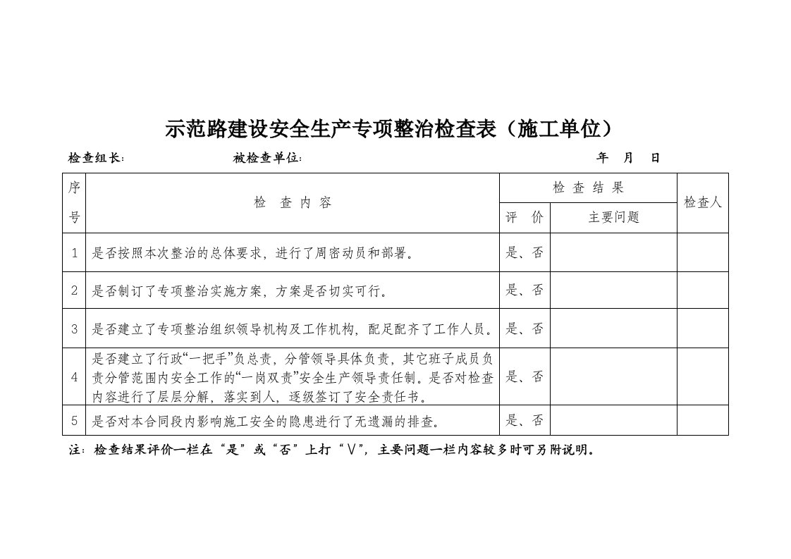 精选忻阜高速公路建设安全生产专项整治检查表