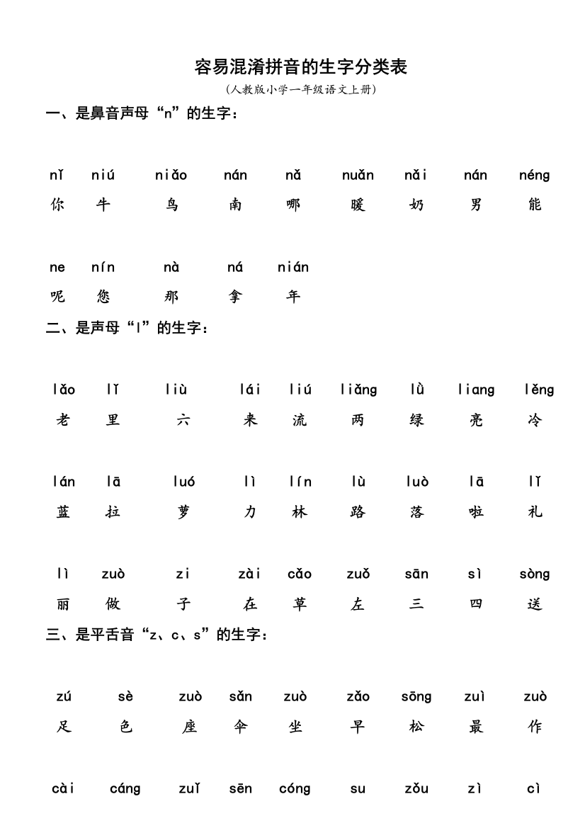 2018人教版一年级语文上册生字拼音复习资料