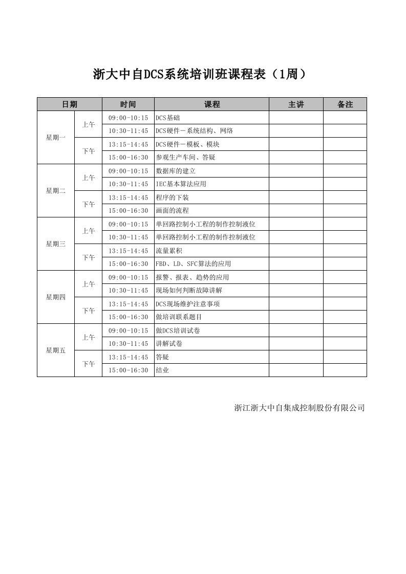 培训课程表(1周)