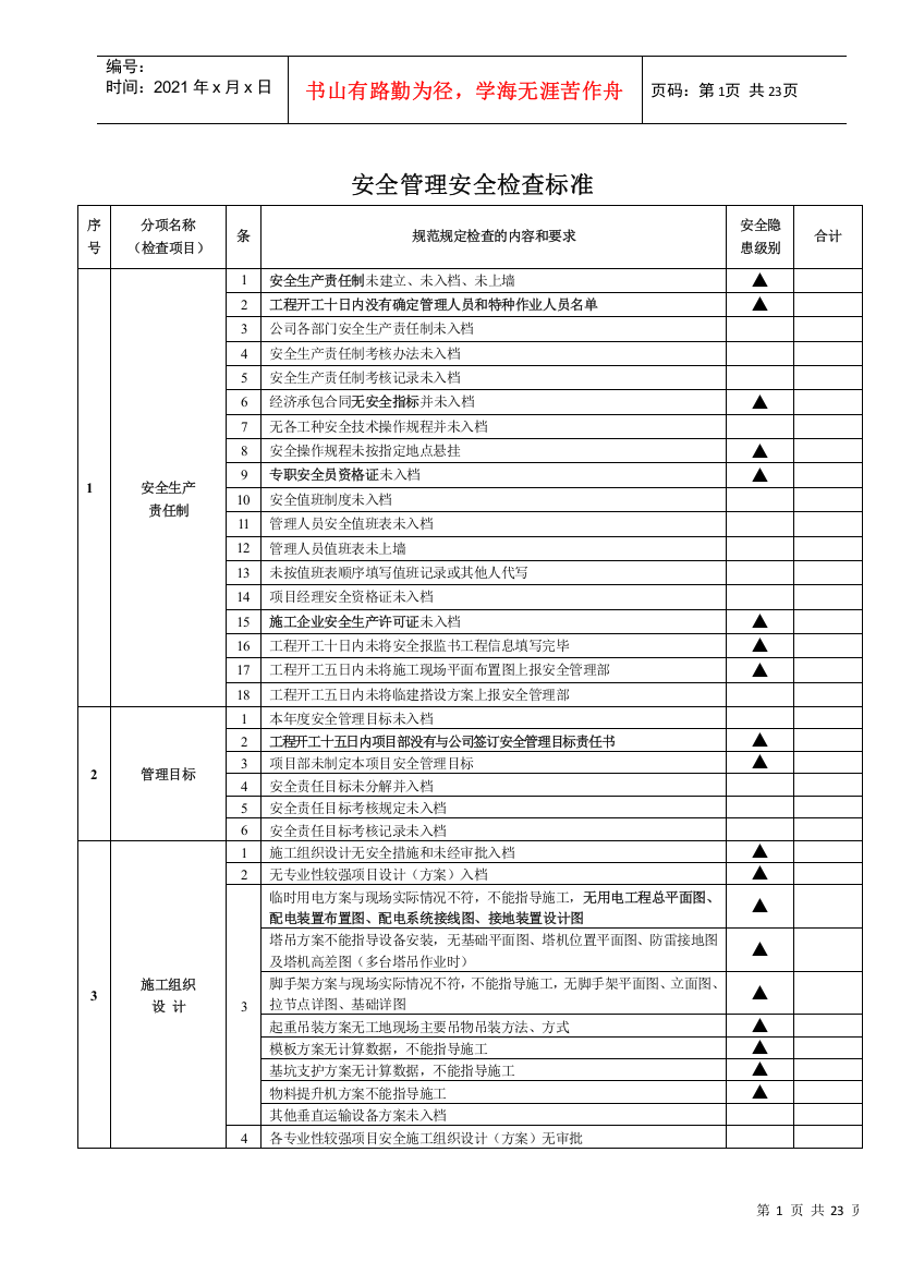 安全检查标准细则