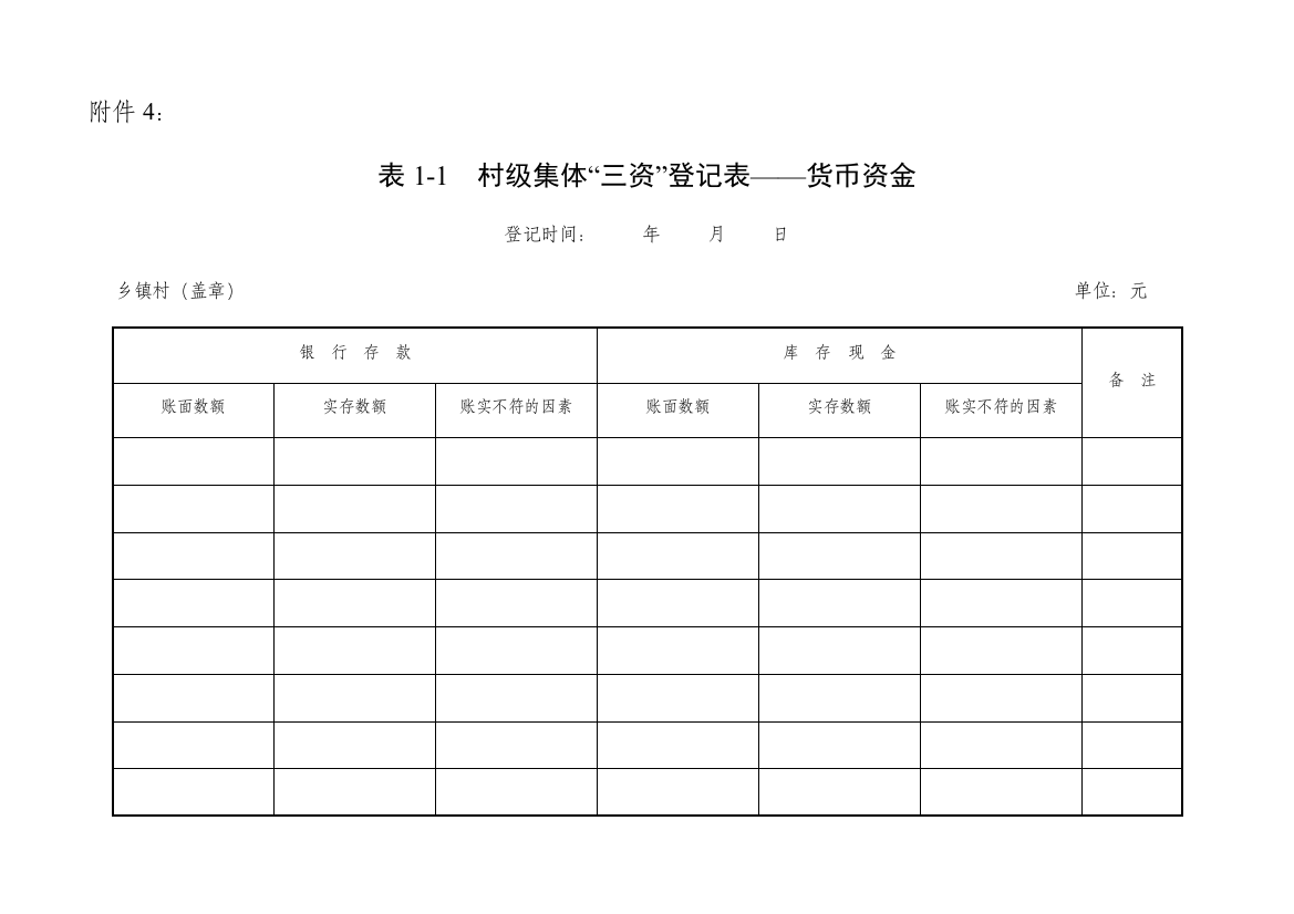 三资清理表格