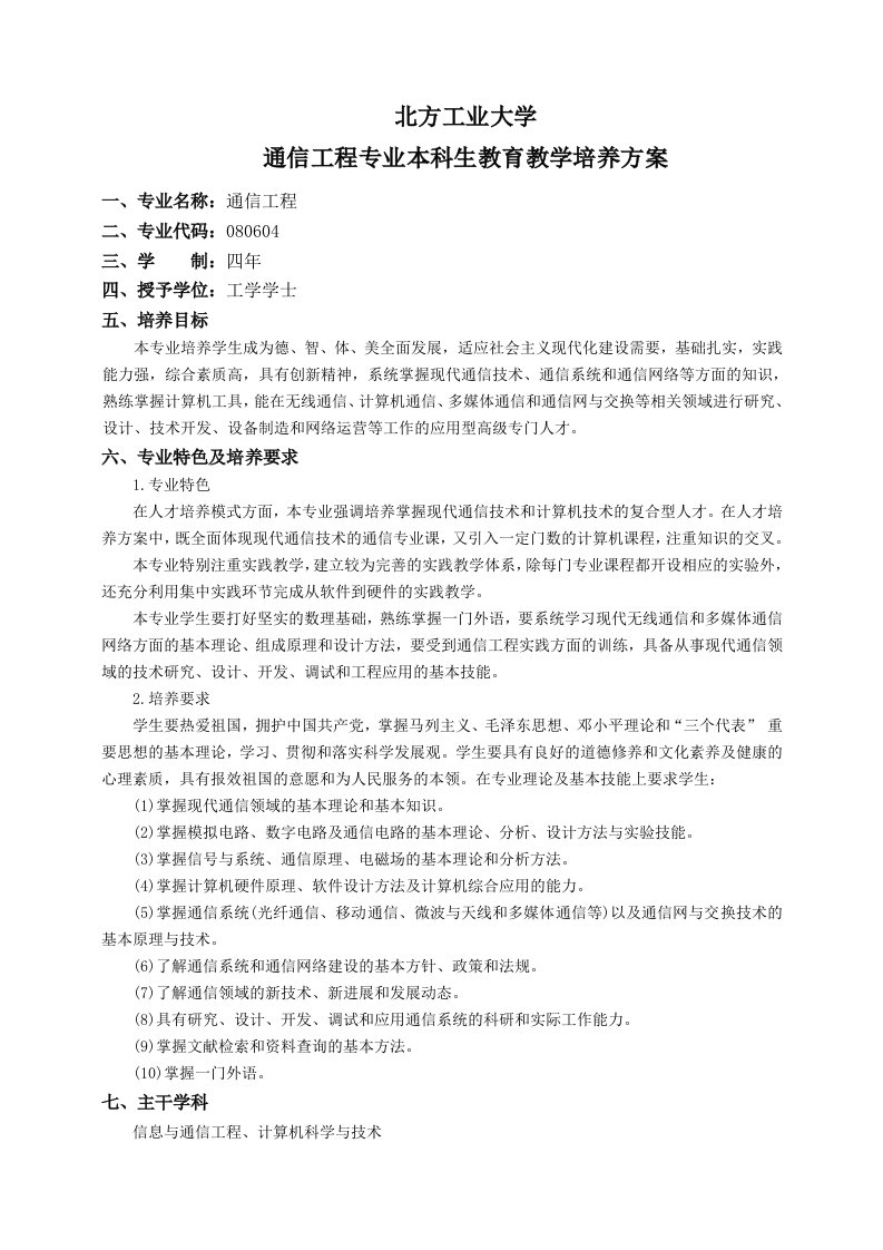 北方工业大学通信工程专业本科生教育教学培养方案