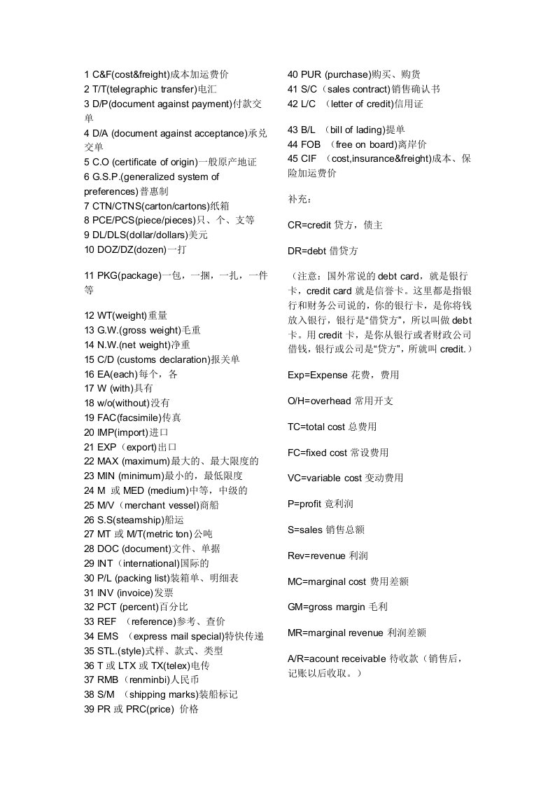 常用商务方面英文单词缩写