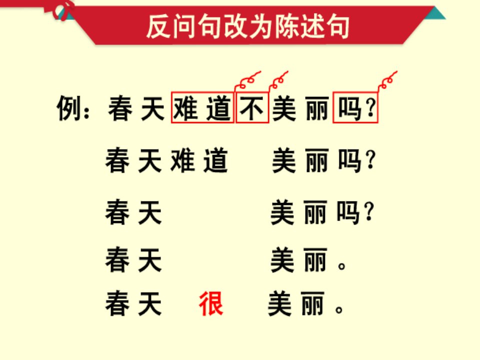 小学三年级反问句陈述句互换ppt课件