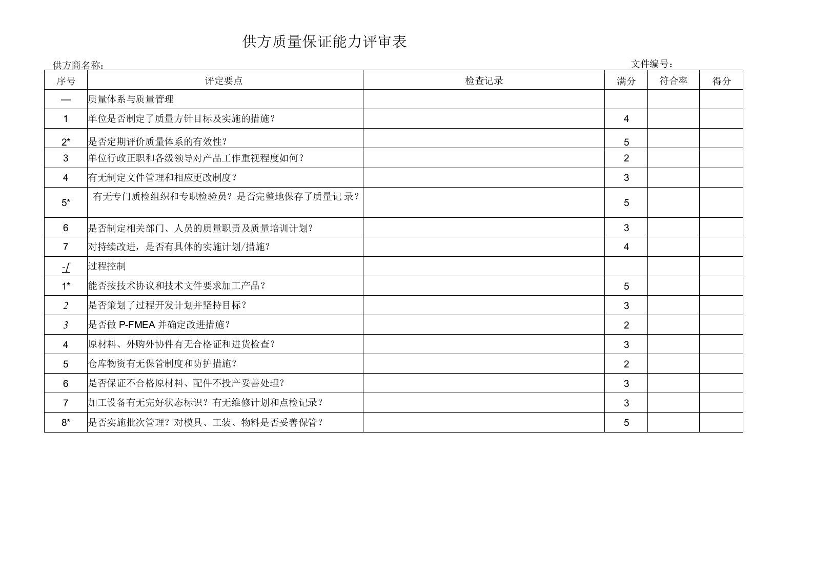 供方质量保证能力评审表