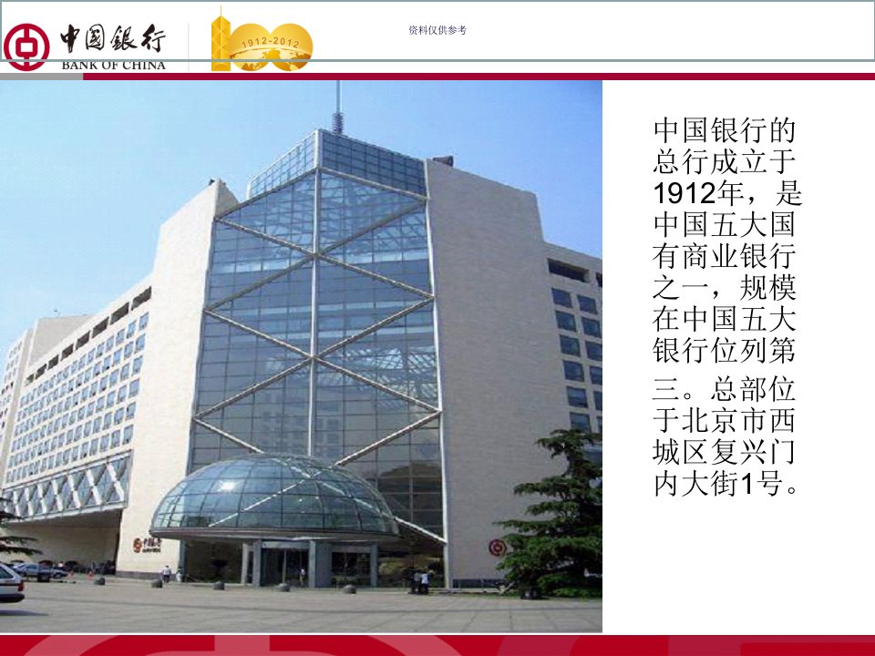 中国银行分行金融产品教育课件