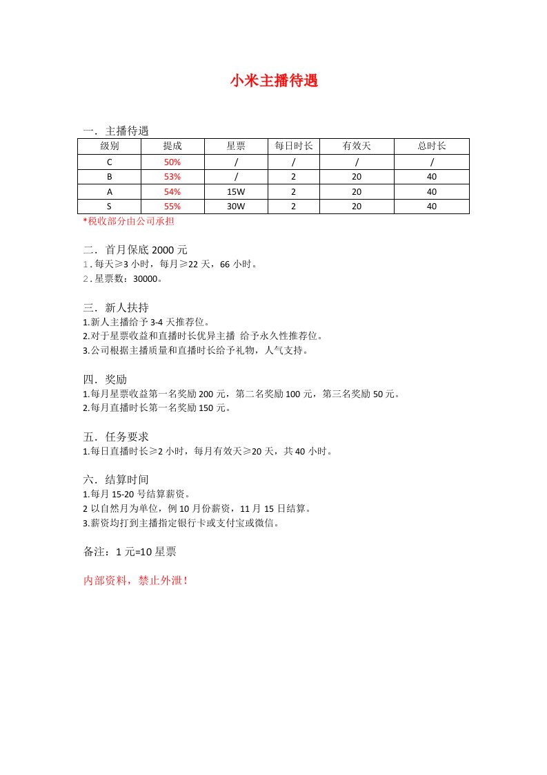 精品文档-小米主播待遇