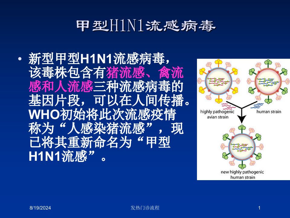 2021年发热门诊流程