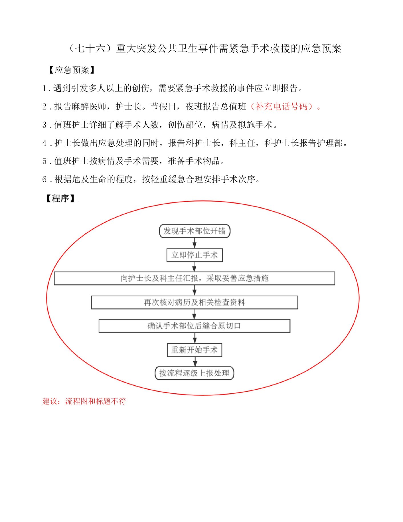 76.重大突发公共卫生事件需紧急手术救援的应急预案