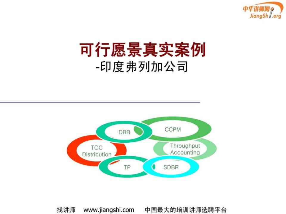 TOC可行愿景案例何凯华中华讲师网.ppt