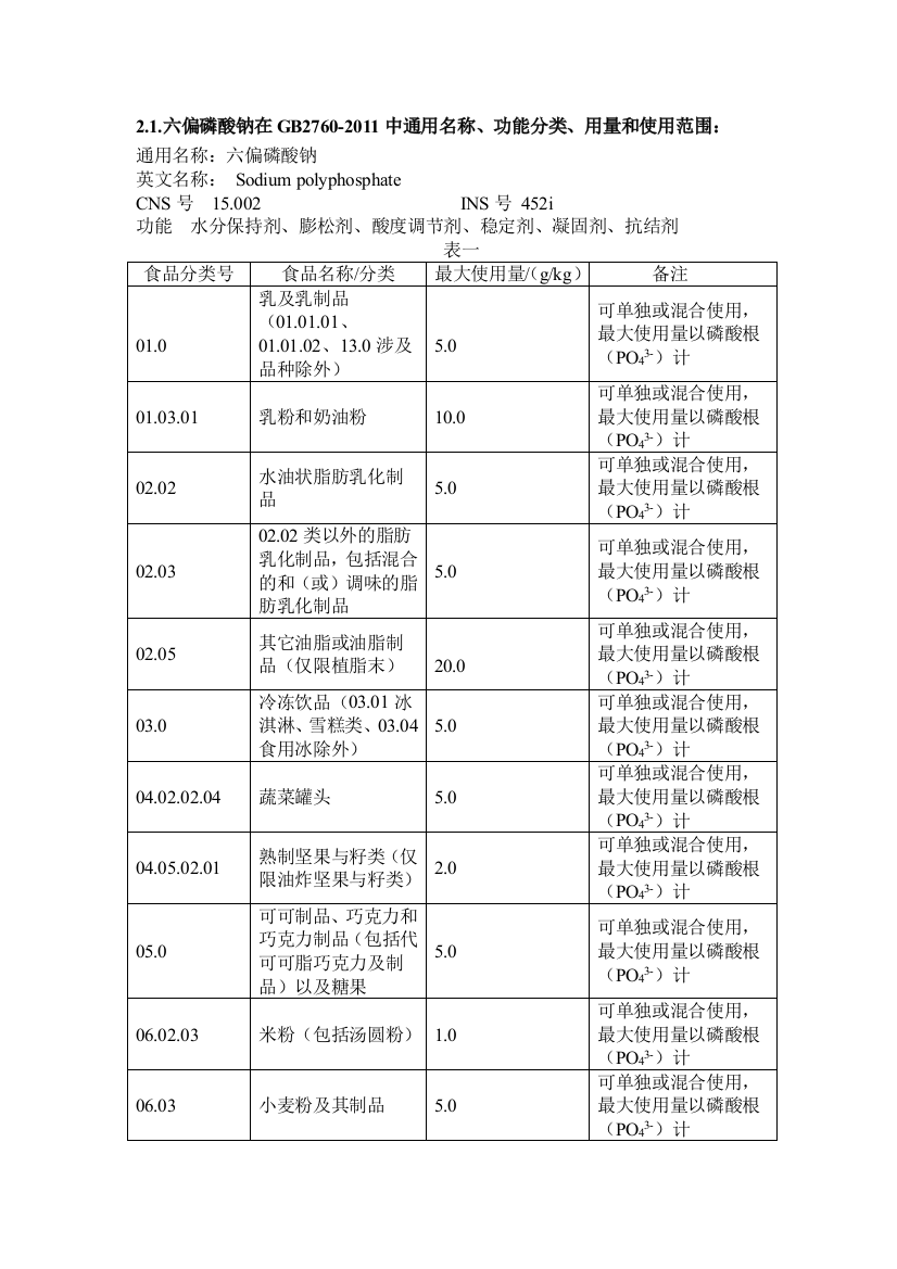 焦磷酸钠通用名称功能分类用量和使用范围