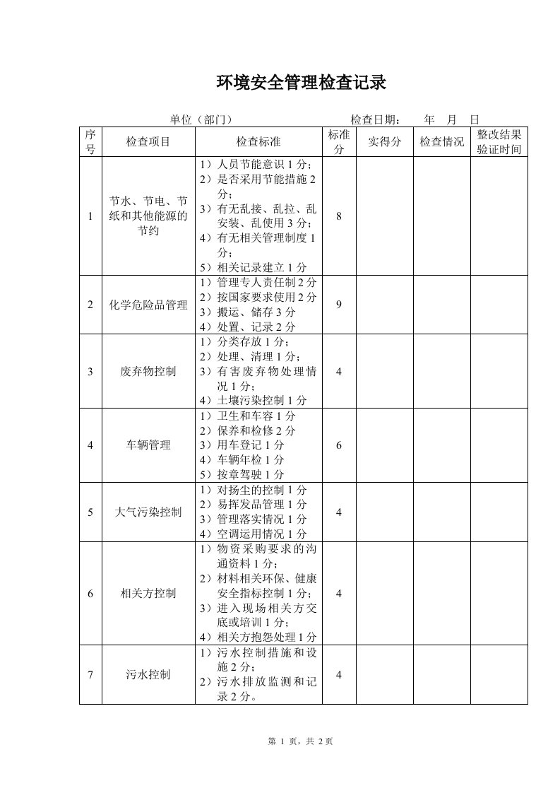 环境安全管理检查记录