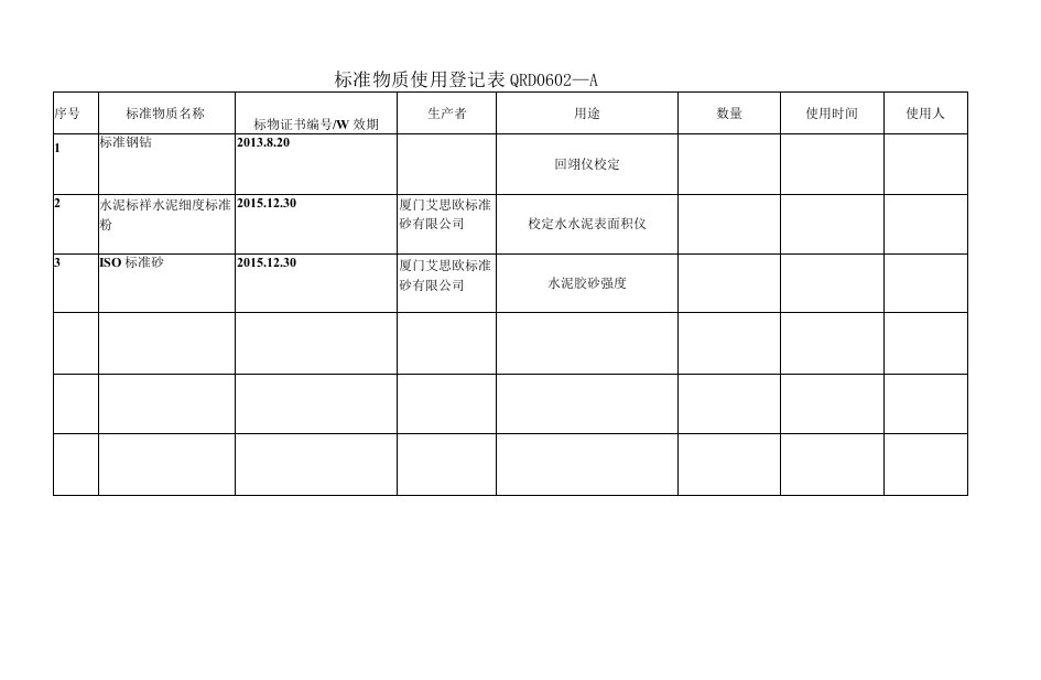 16改-标准物质使用登记表