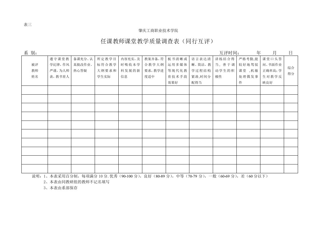 教师同行互评表(3)