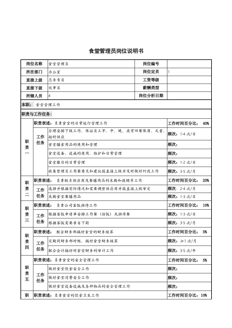 河北纪元光电公司食堂管理员岗位说明书