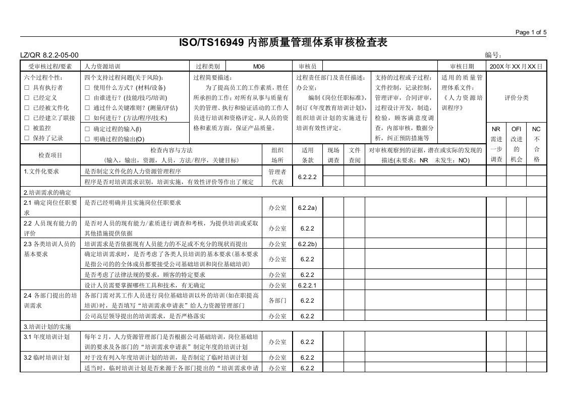 内部质量管理体系审核检查表（M06