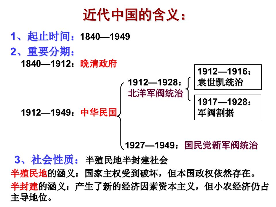 专题十一近代中国的民主革命