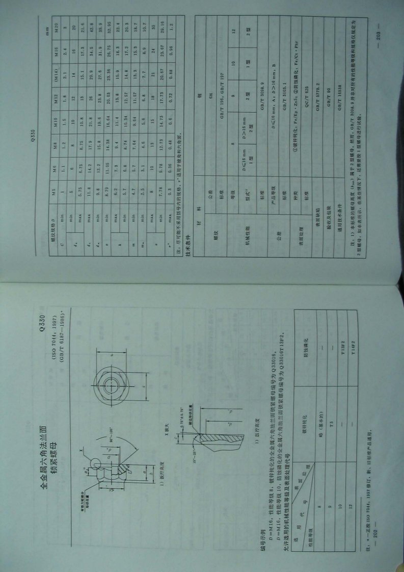 汽车标准件手册2