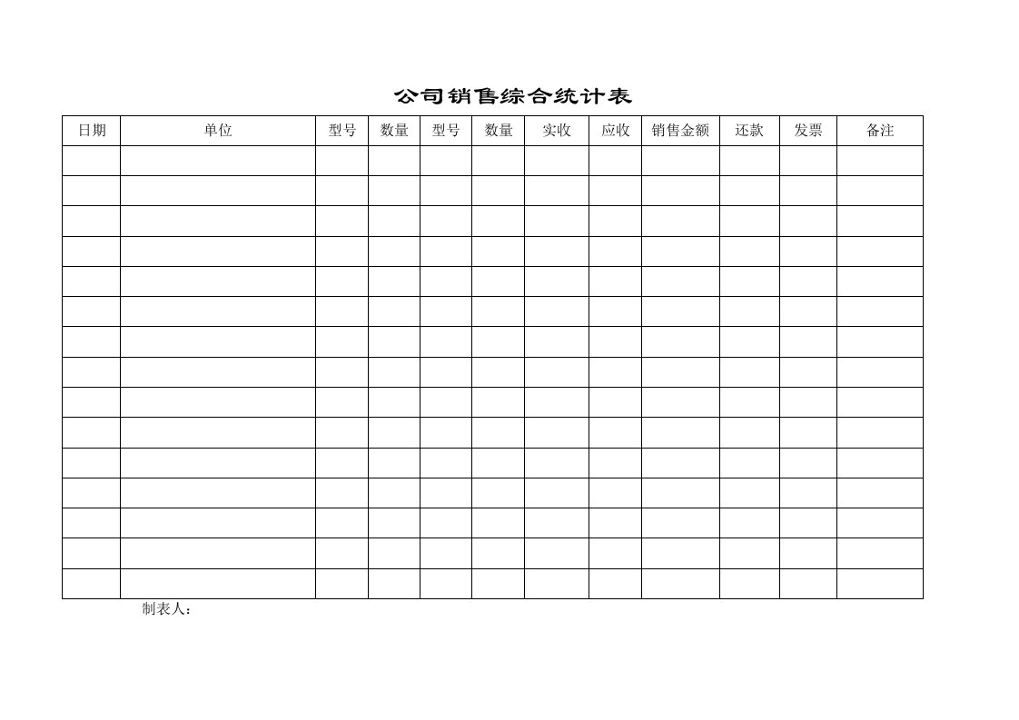 表格模板-公司销售综合统计表