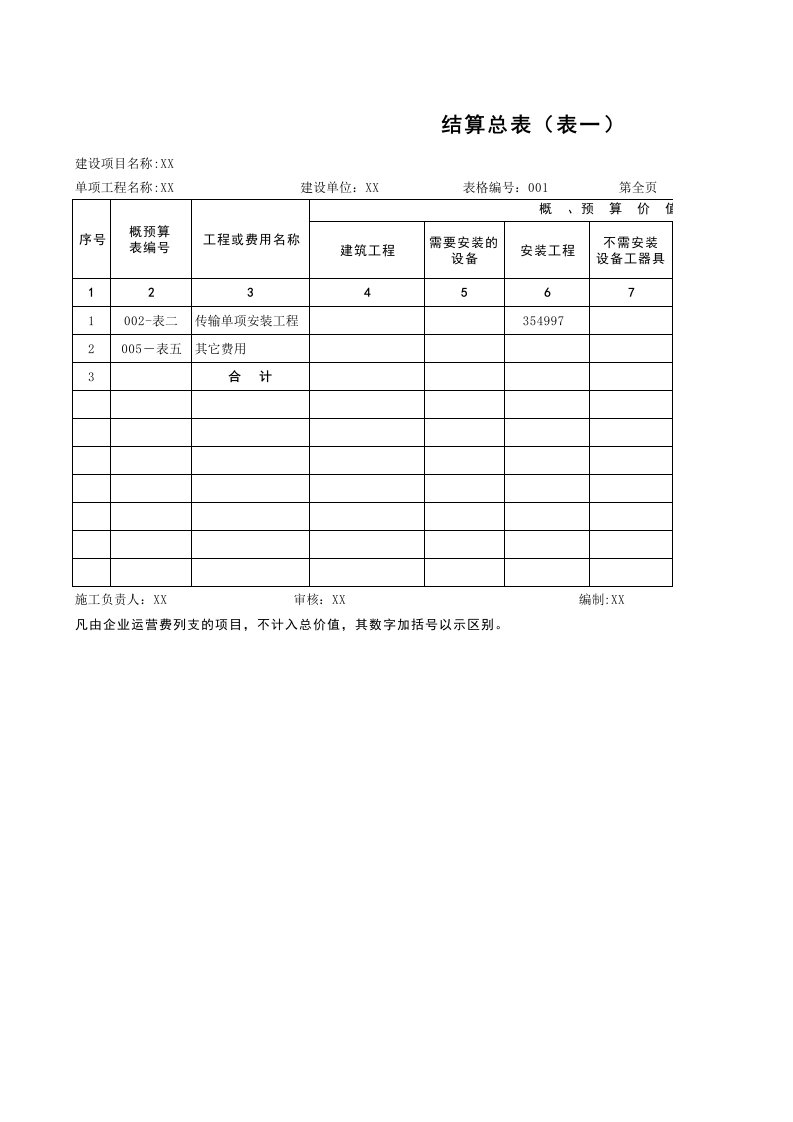 通信行业-通信工程结算范本