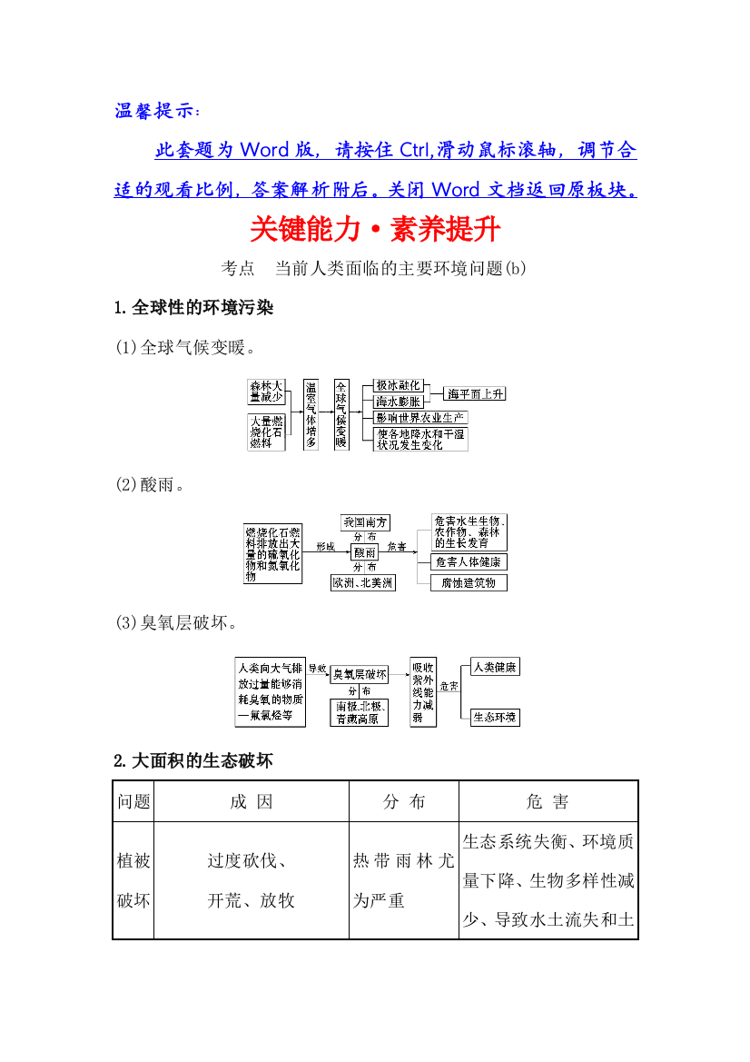 2021版地理名师讲练大一轮复习方略浙江专用湘教版关键能力&素养提升