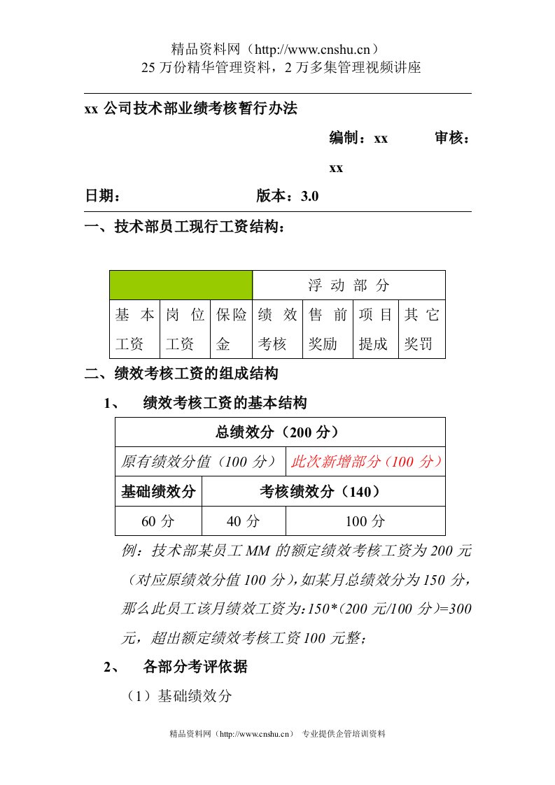 公司技术部业绩考核暂行办法