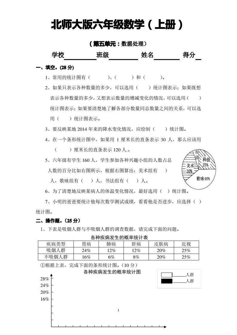 新版北师大版六年级上册数学第五单元试卷6套