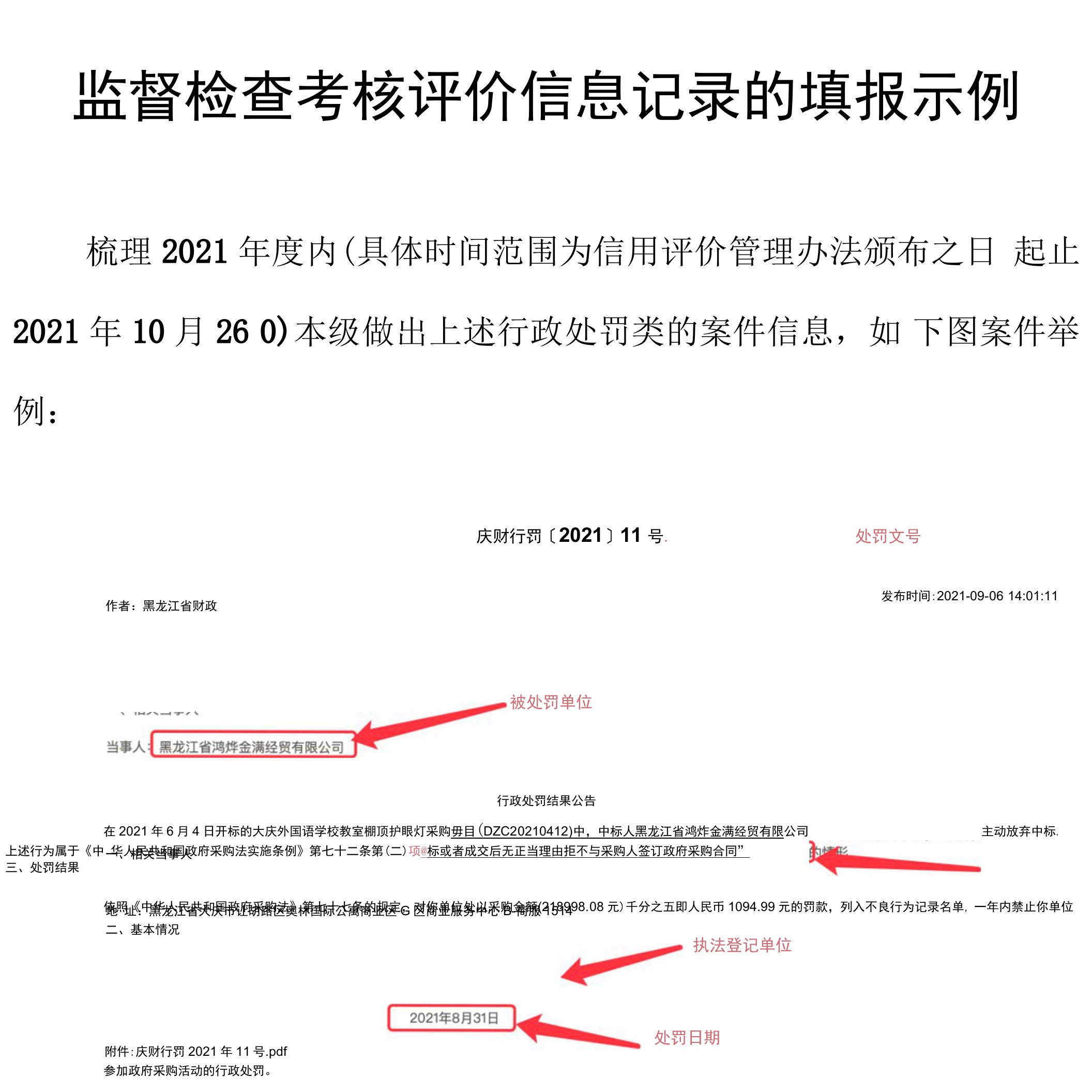 监督检查考核评价信息记录的填报示例